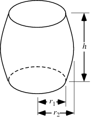 Barrel Formula & Calculation